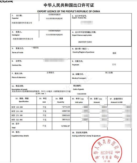 Китай Gnee Steel (tianjin) Co., Ltd Сертификаты